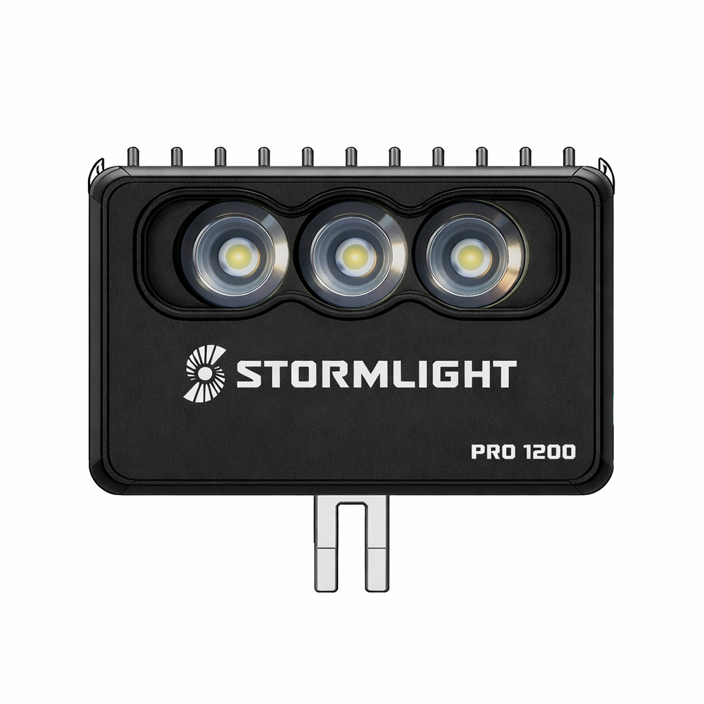 Stormlight Pro 1200 headlamp — product illustration